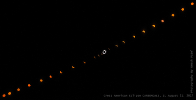 [Composite of the solar eclipse, August 21, 2017, from Carbondale, IL.]